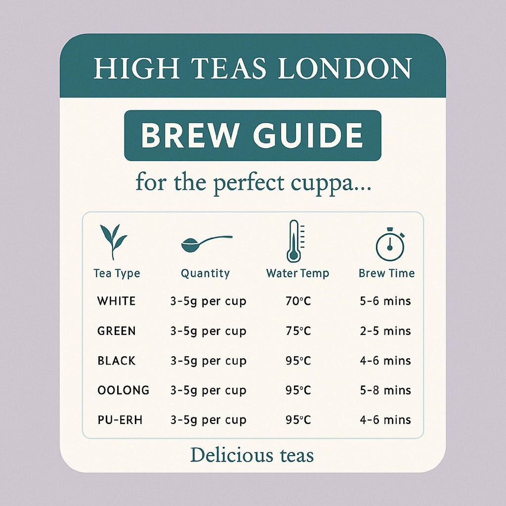 Assam Mangalam FTGFOP1 Loose Leaf Black Tea - Special Selection