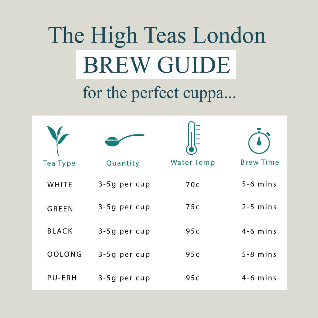 Breakfast Earl Grey Loose Leaf Tea - Bold Black Tea with Bergamot