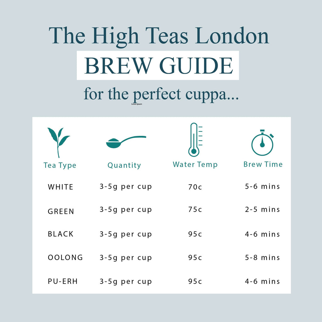 Yunnan Imperial Gold Tip Loose Leaf Black Tea