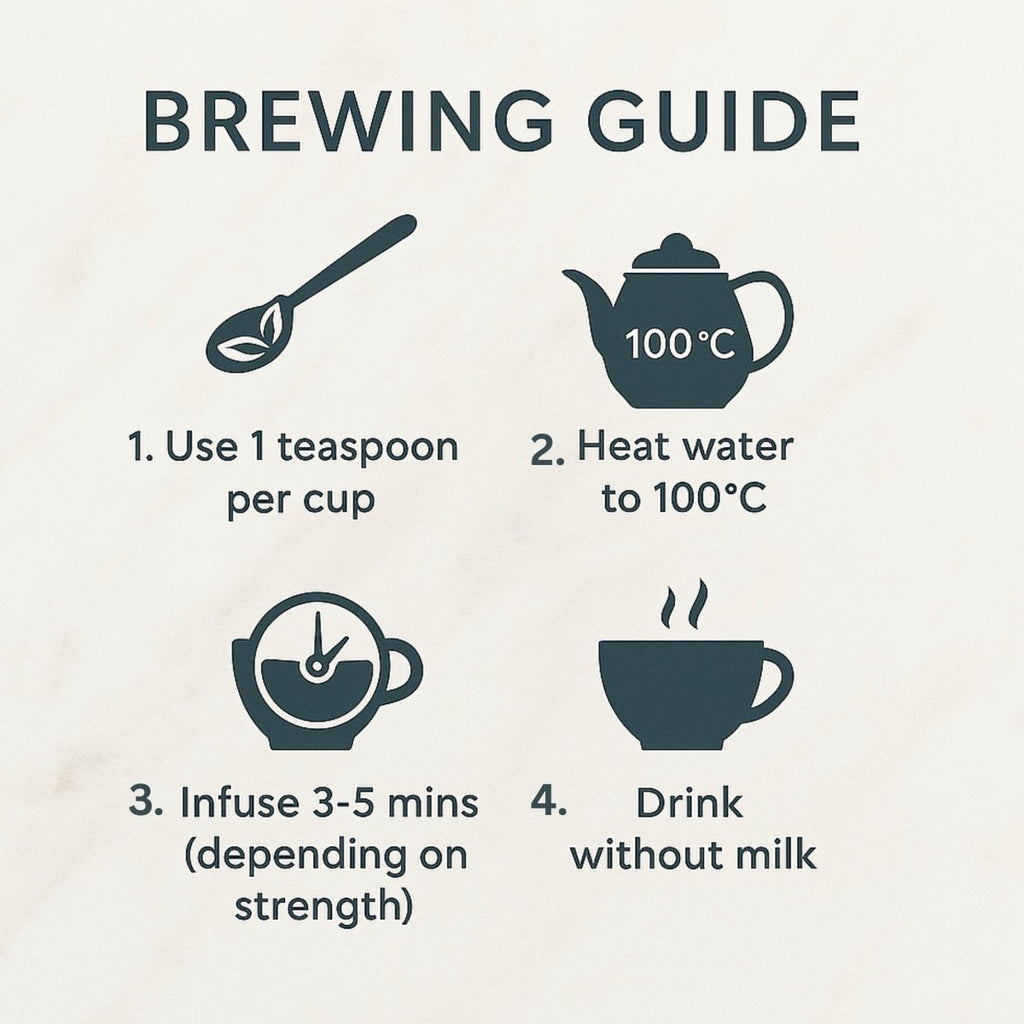 Forest Fruits - Loose Leaf