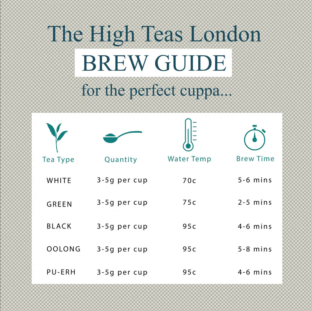Prince of Wales Loose Leaf Tea - Classic Afternoon Black Tea Blend
